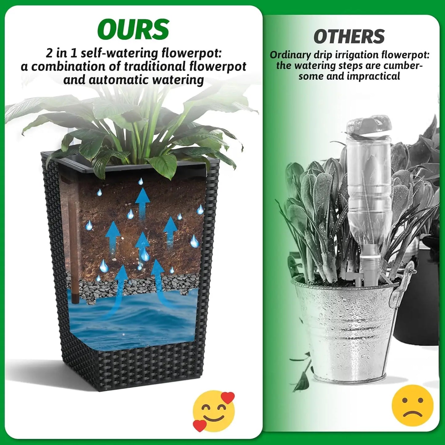 Twister CK Outdoor Planters 16 Inch 2 Pack Water Gauge Tray