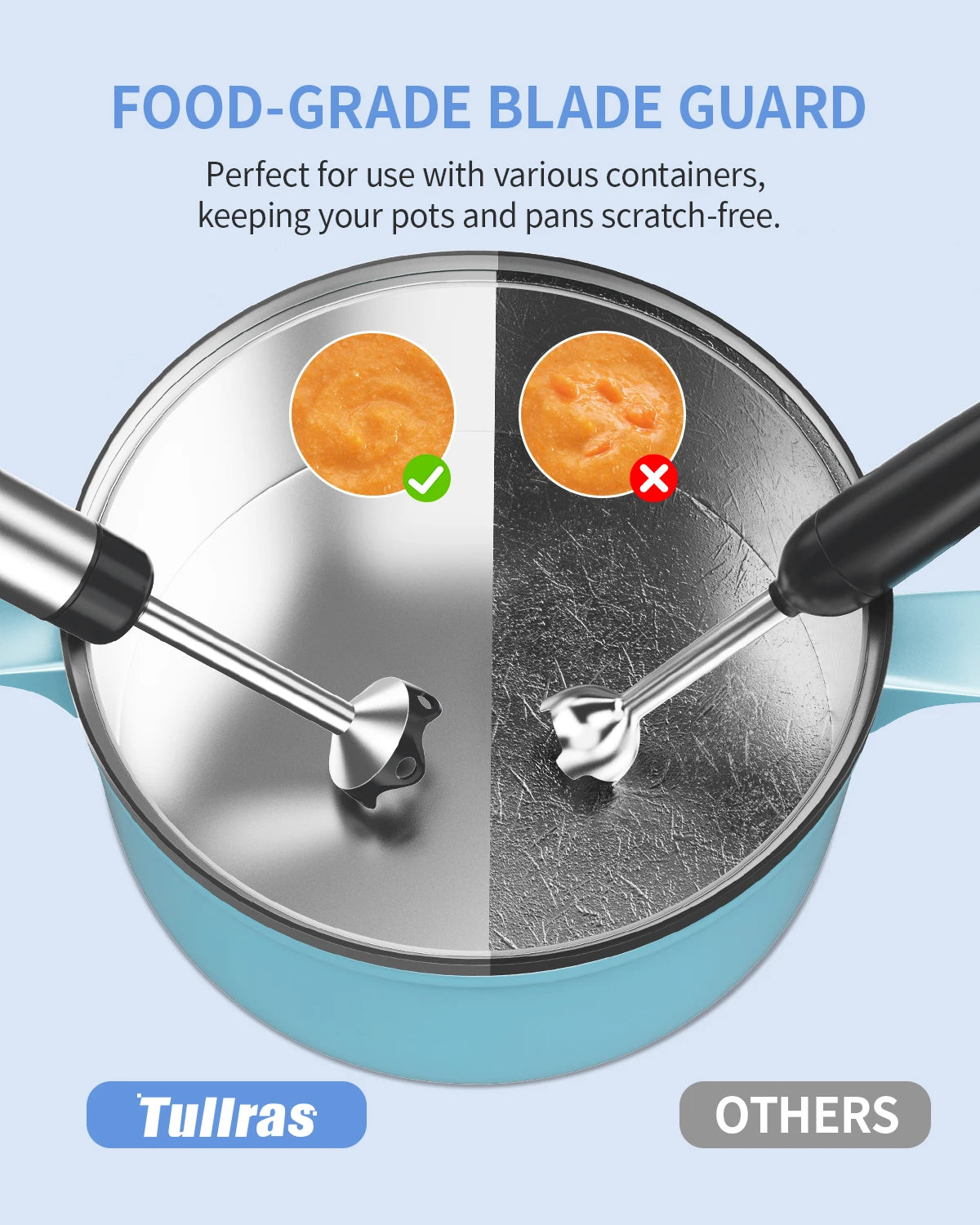 ZHIYU 1000W Immersion Hand Blender 5 In 1 For Busy Chefs
