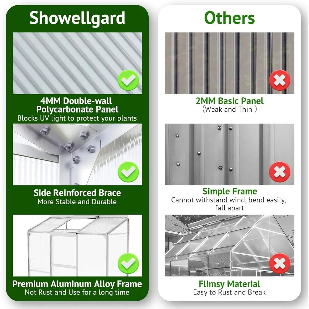 Color Polycarbonate Greenhouse 6x2ft Walk In For Gardeners
