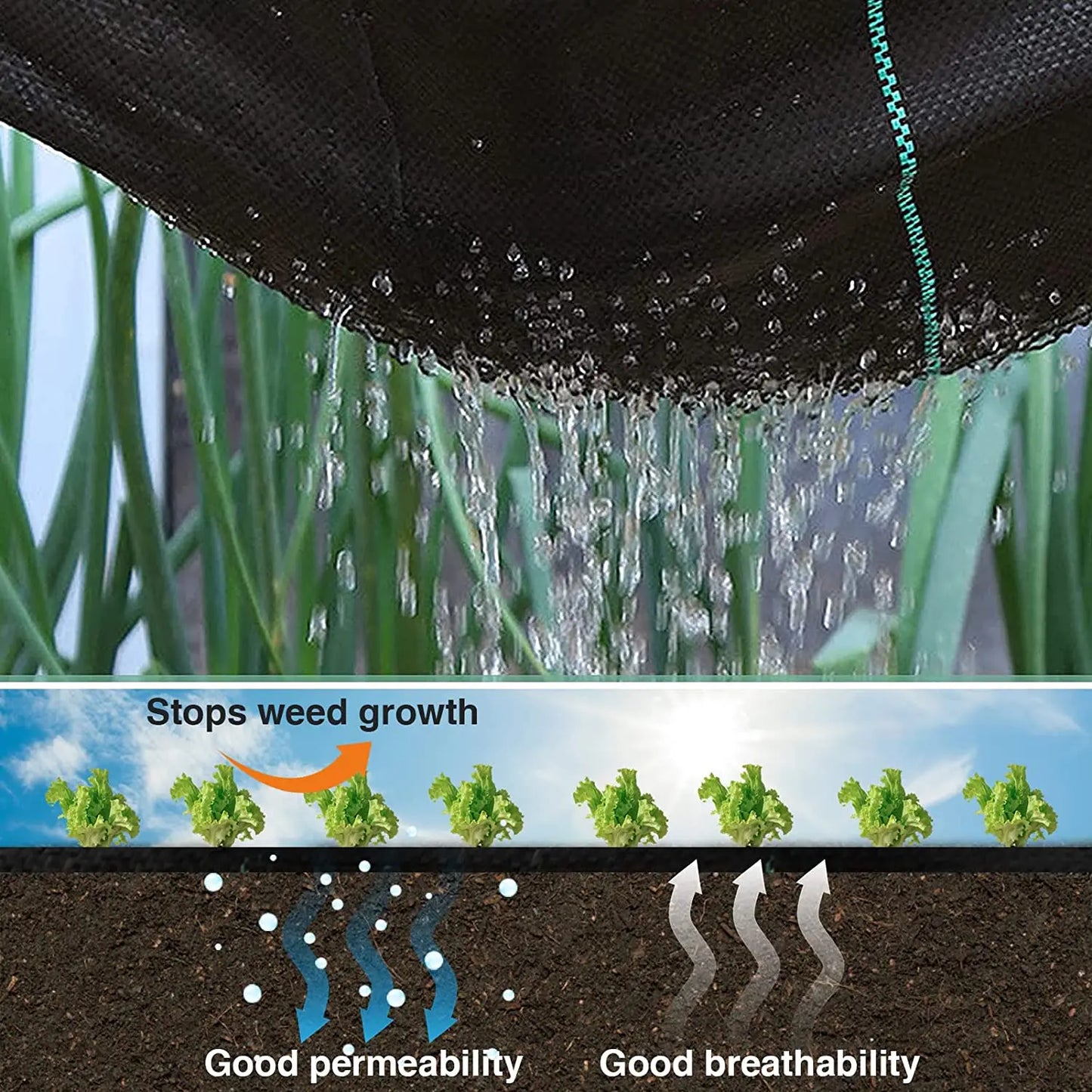 Choice Heavy Duty Weed Barrier Fabric For Gardeners