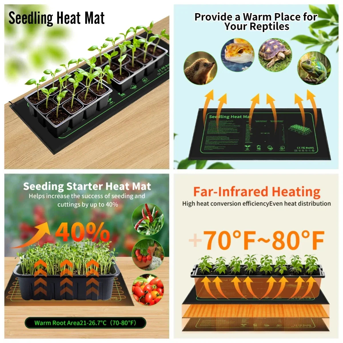 Choice Seedling Heat Mat Gardeners Waterproof Germination