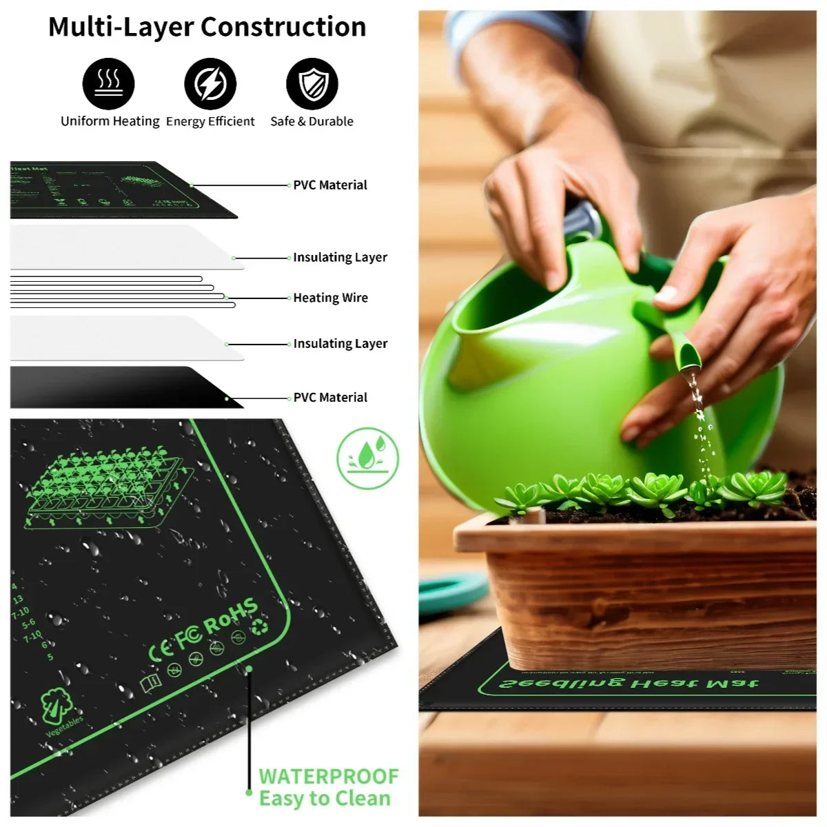 Choice Seedling Heat Mat Gardeners Waterproof Germination