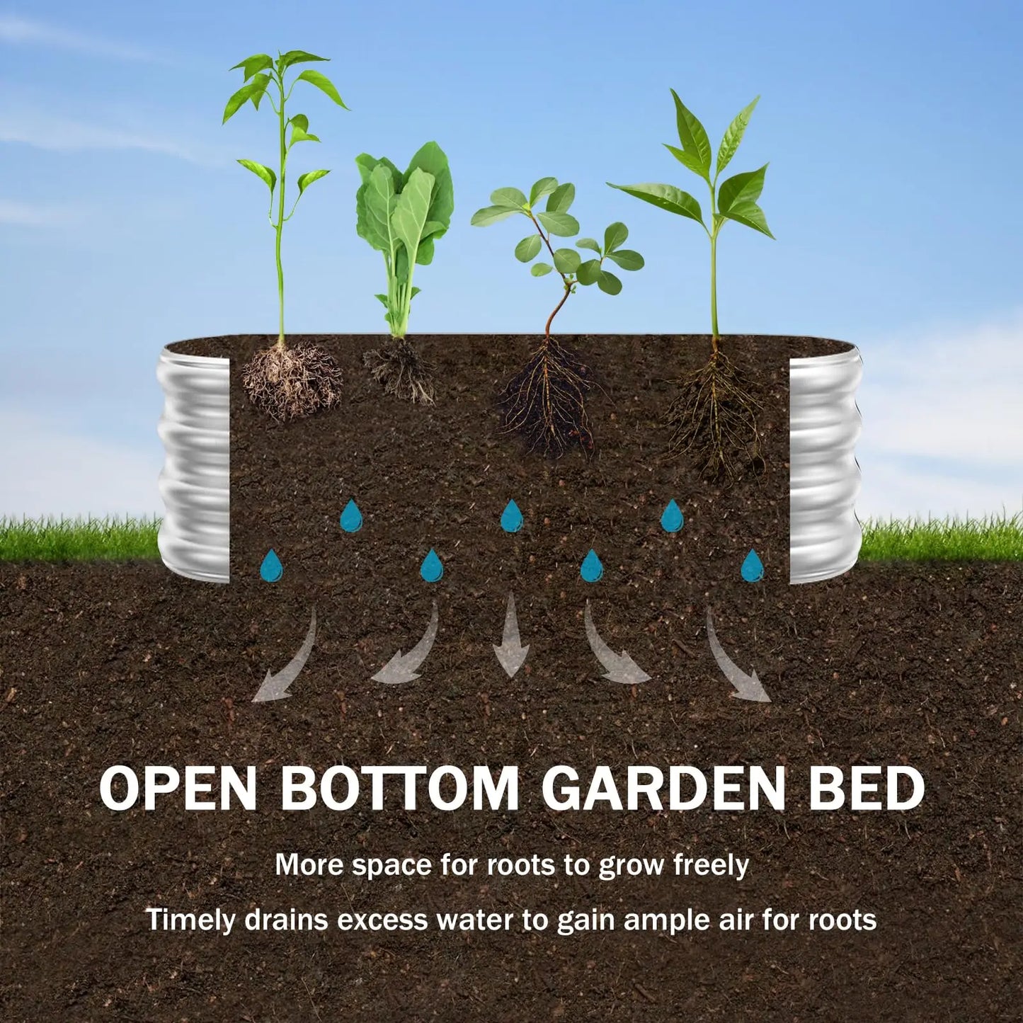 Choice Galvanized Raised Garden Bed Kit Planter Box