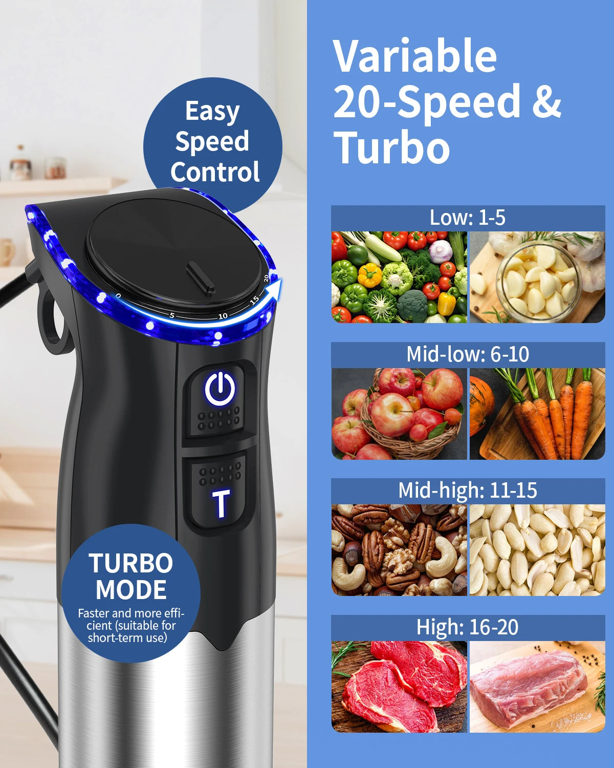 ZHIYU 1000W Immersion Hand Blender 5 In 1 For Busy Chefs