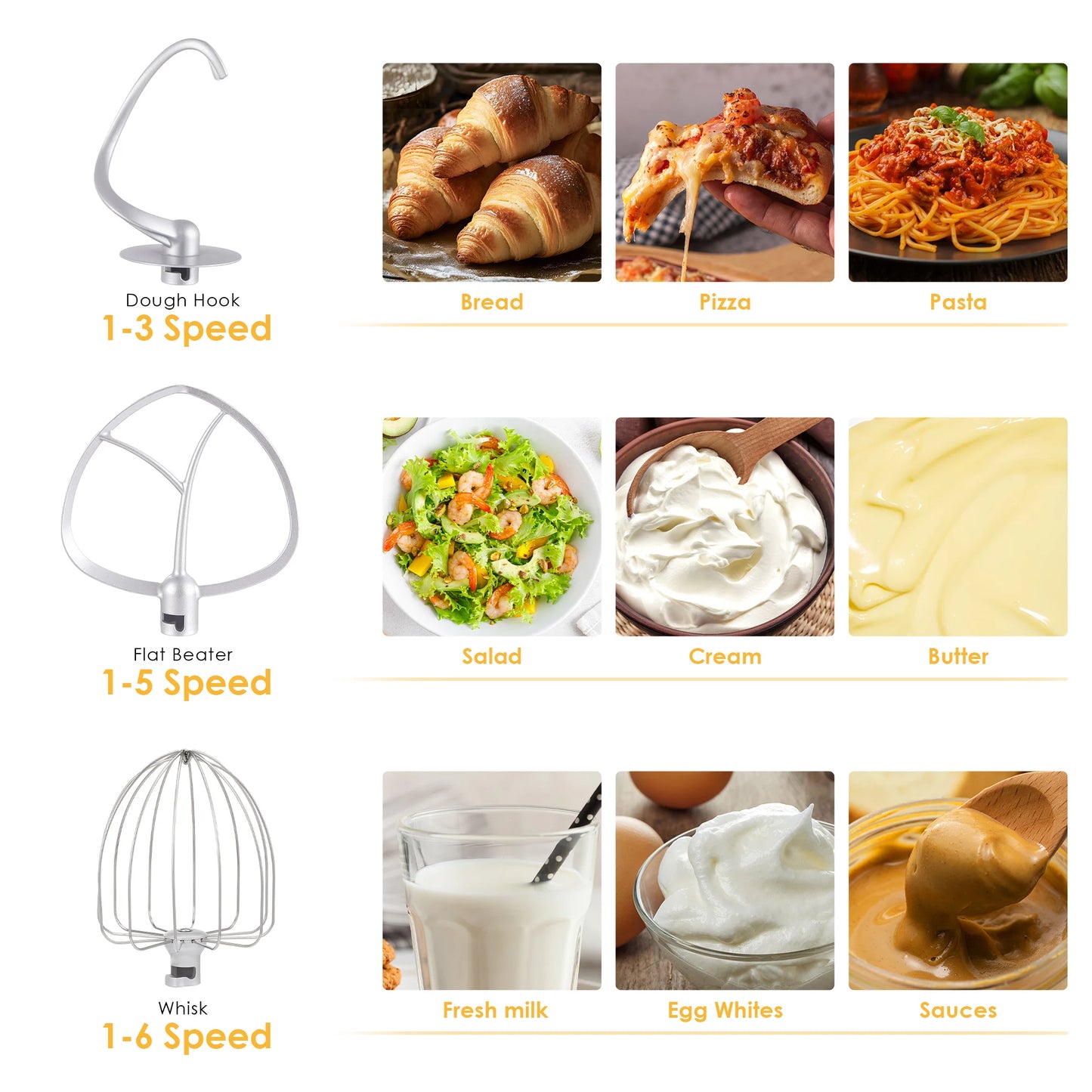 Biolomix Stand Mixer 6 Speed 1200W Quiet for Home Cooks