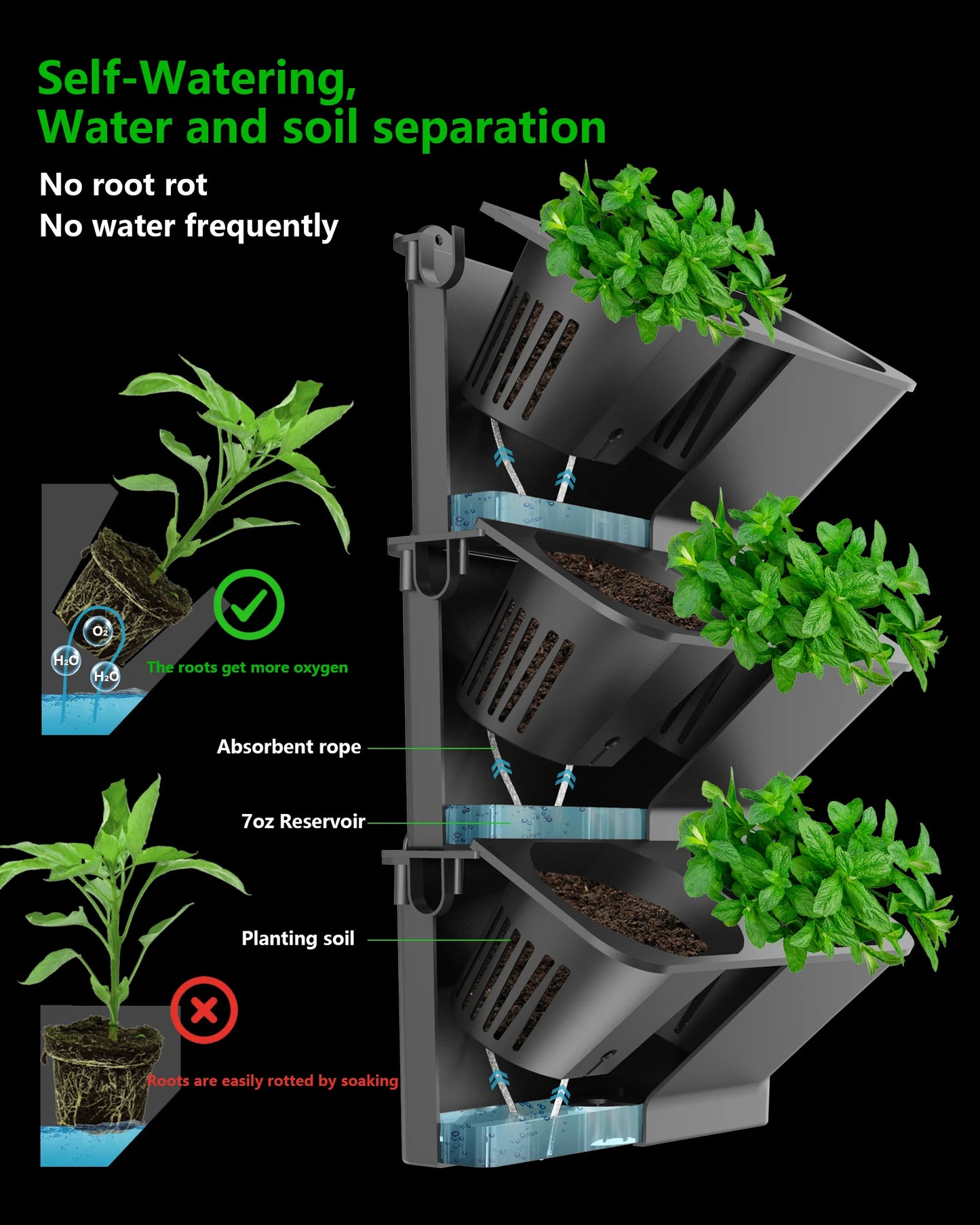 DPROOTS 6 Pot Self Watering Wall Planter Grow Light Indoor
