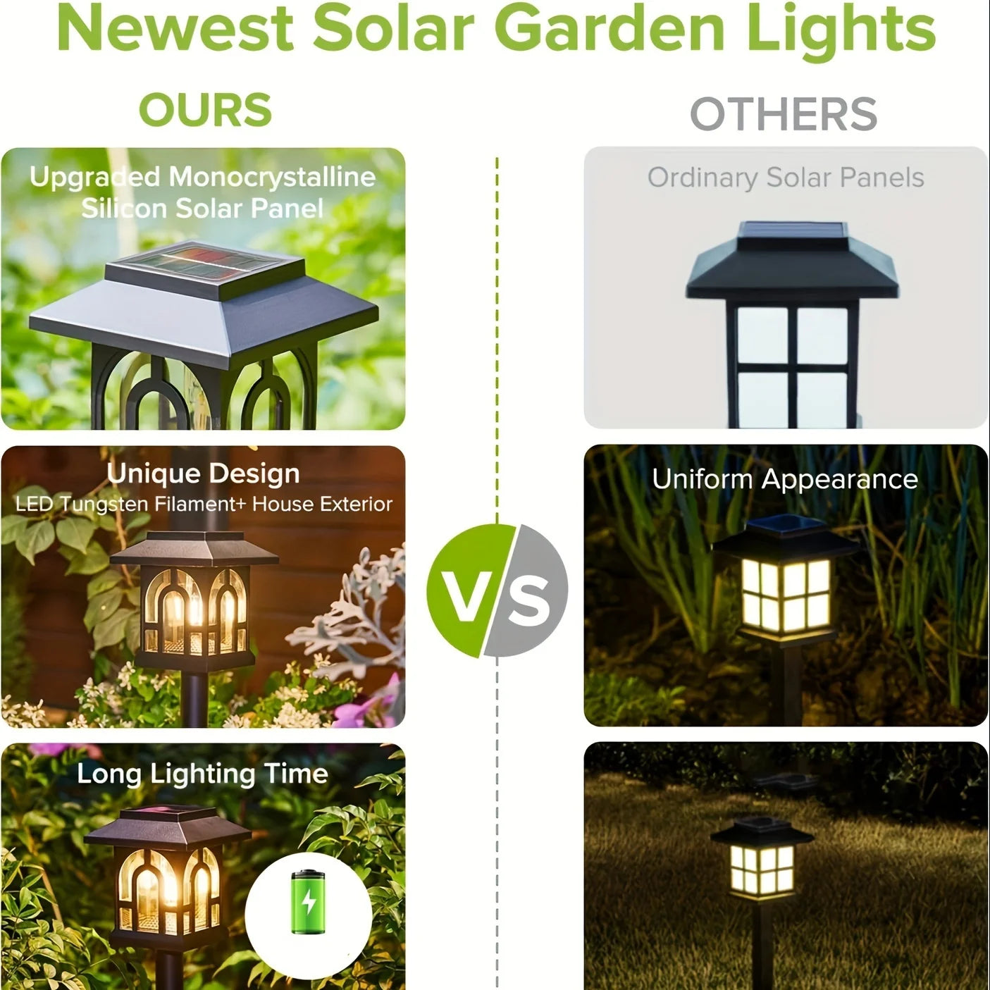 Solar Pathway Lights Outdoor Auto On Off for Yard Patio