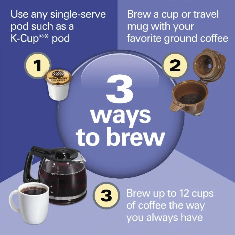 Hamilton Beach FlexBrew Trio Coffee Maker For Busy Mornings