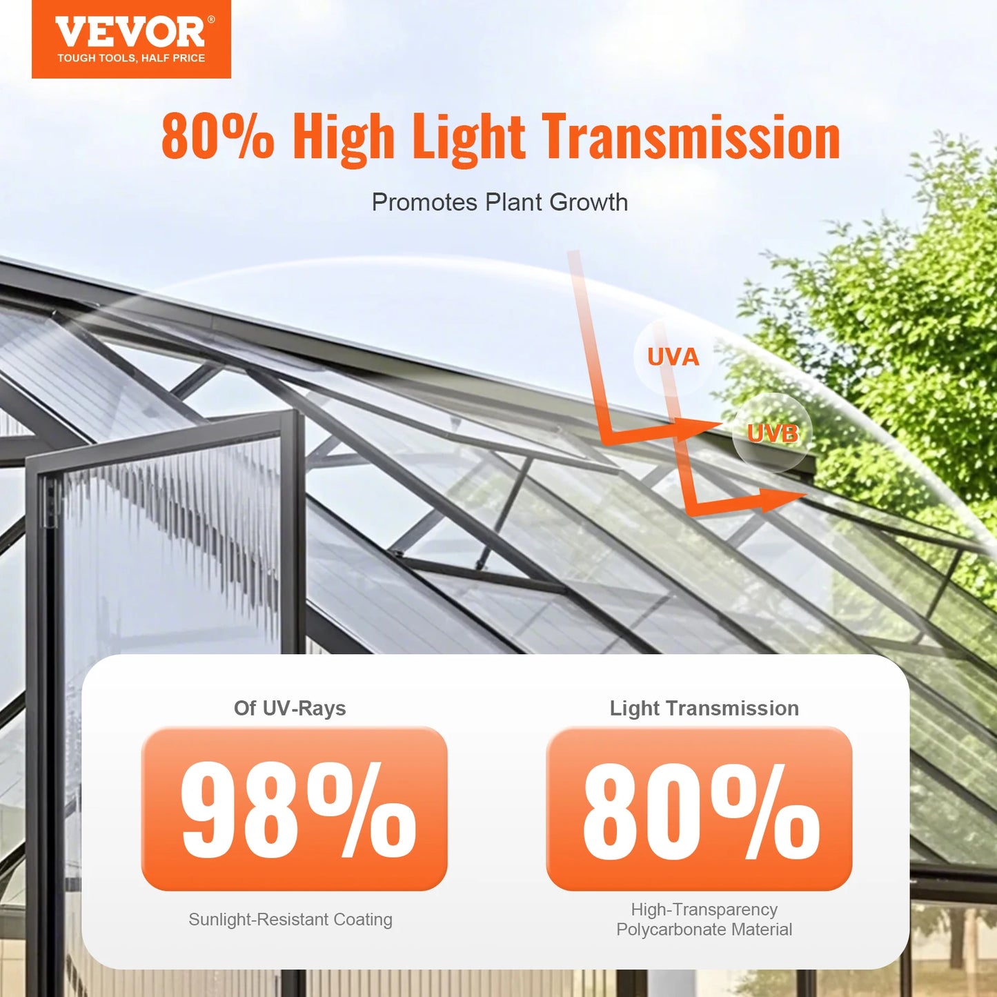 SucceBuy Polycarbonate Panels For Greenhouse Waterproof UV