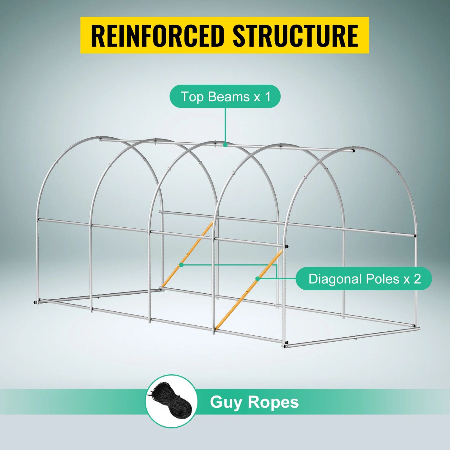 VEVOR Walk-In Tunnel Greenhouse Gardeners Galvanized Frame